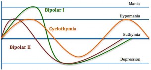 headcase_neurowiki.com