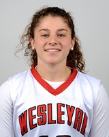 c/o Wesleyan Athletics