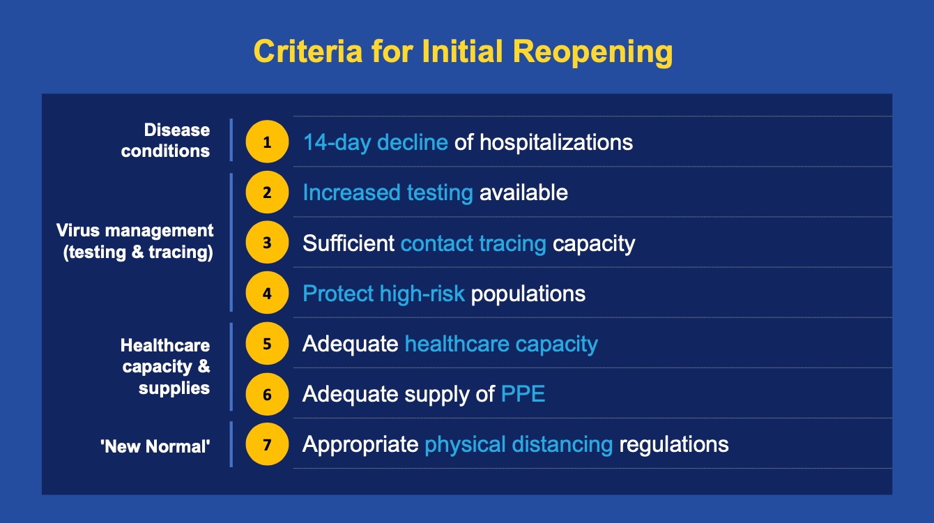 criteria pic
