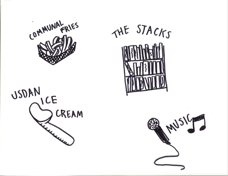 c/o Sophie Griffin, Features Editors